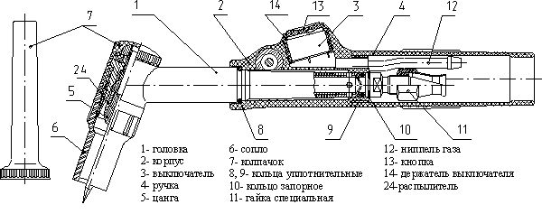 АГНИ-03М