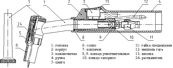 АГНИ-12М