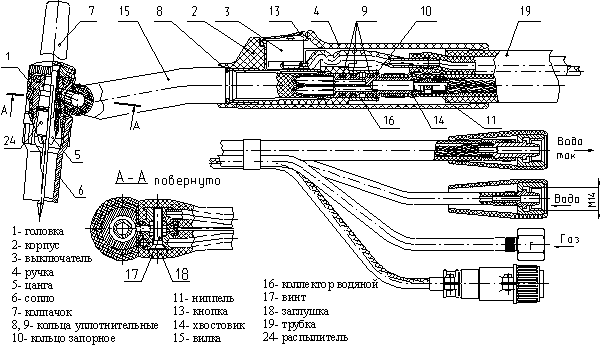 АГНИ-17МУ